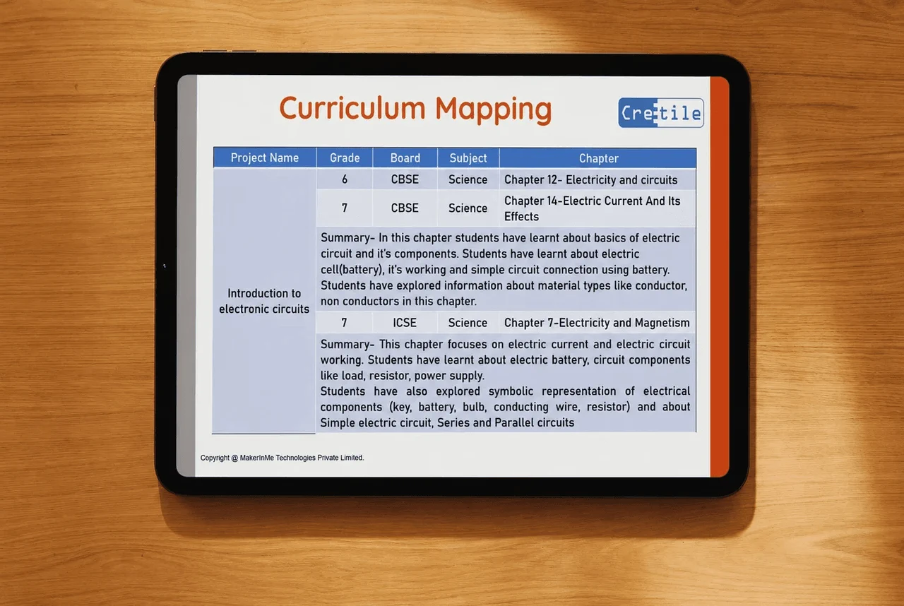 Curriculum Guide in the Cretile learning portal