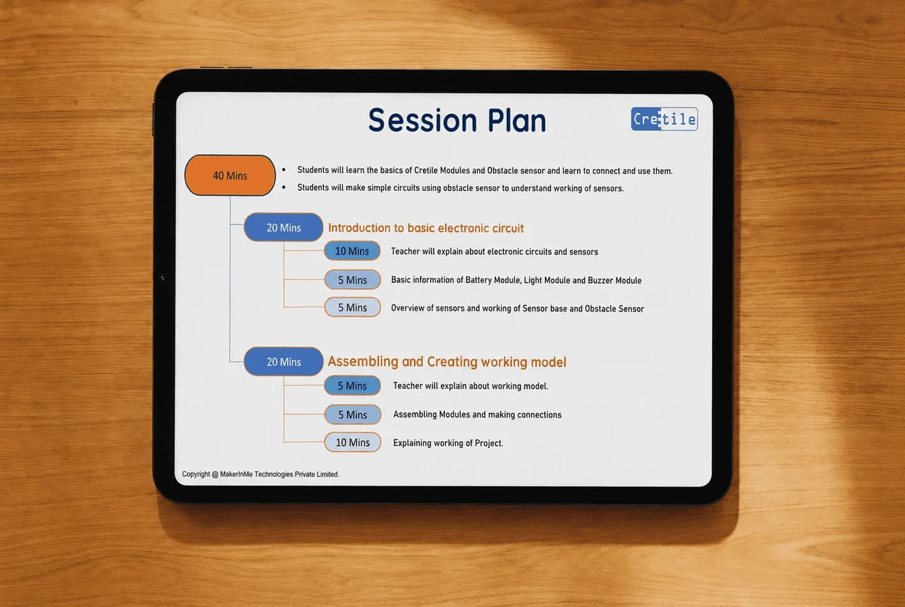 Session Plan in the Cretile learning portal