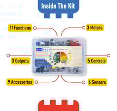Voyager Kit Contents