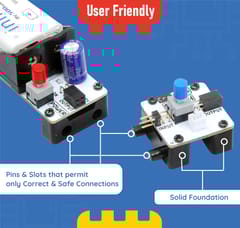 Plug n play cretile building blocks