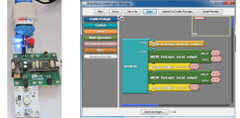 Programming Enviroment